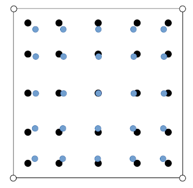 FEM coupling mesh